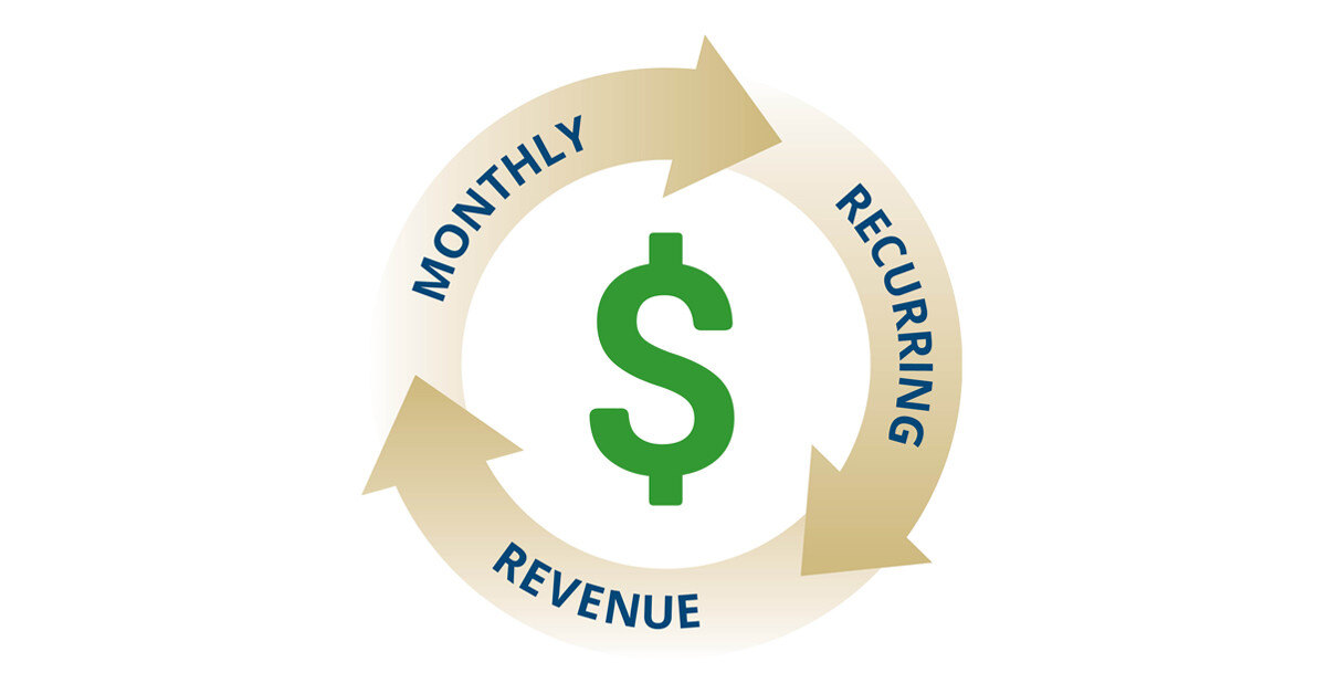 Understanding Recurring Revenue: Types, Rankings, and Importance